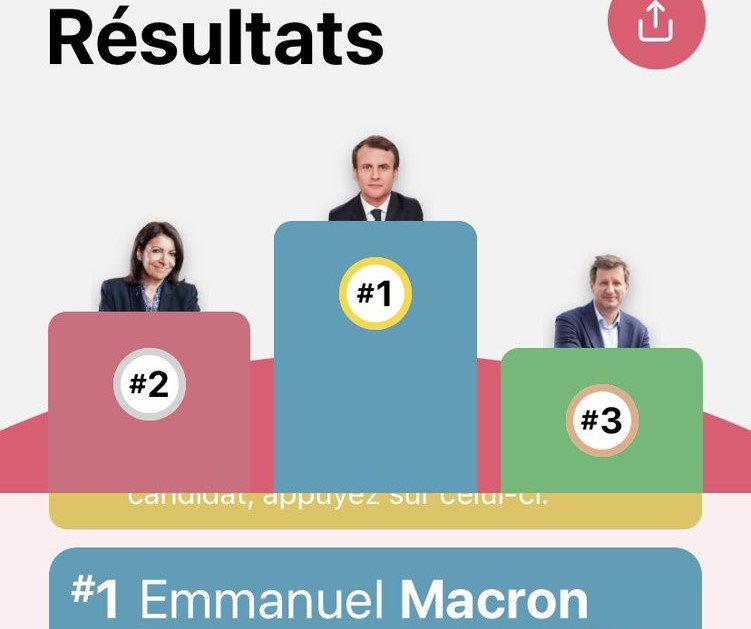 The Elyze application, supposed to help young people choose a candidate, suspected of manipulation for the benefit of Emmanuel Macron (Update: its co-founder enters the office of the government spokesperson)